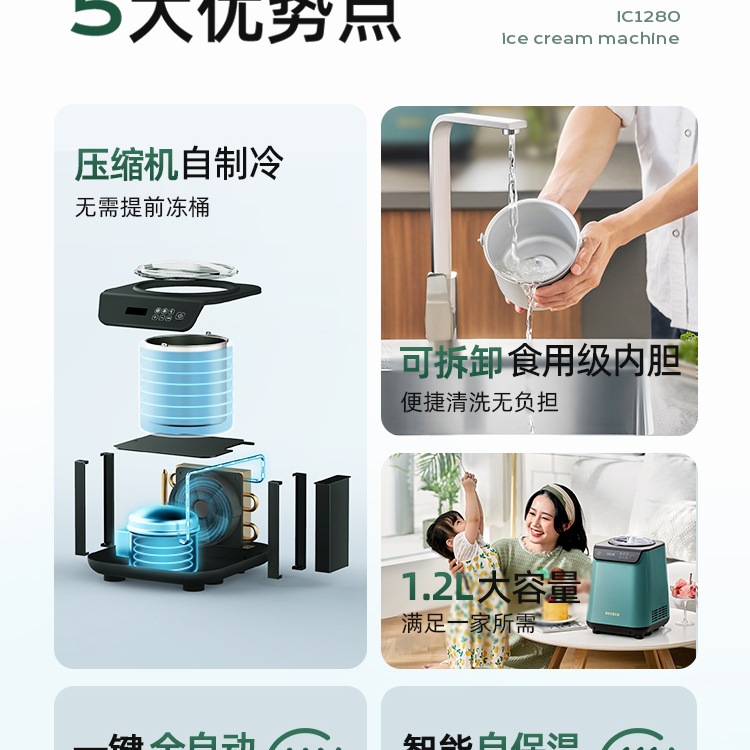 Casa e negócios dupla finalida - Home Cooking Business avaliação e preço